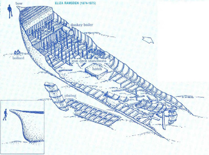 Map for Eliza Ramsden