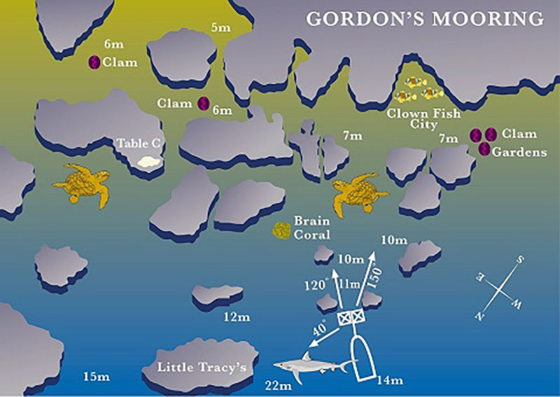 Map for Flynn Reef, Gordon's Mooring