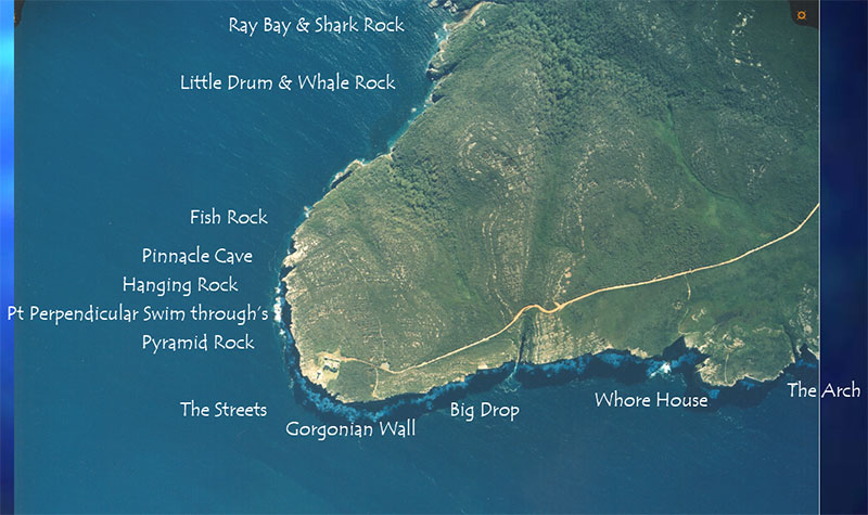 Map for Point Perpindicular Swim Throughs