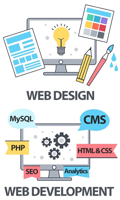 Web Design and Web Development