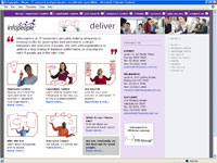 Infopeople Website